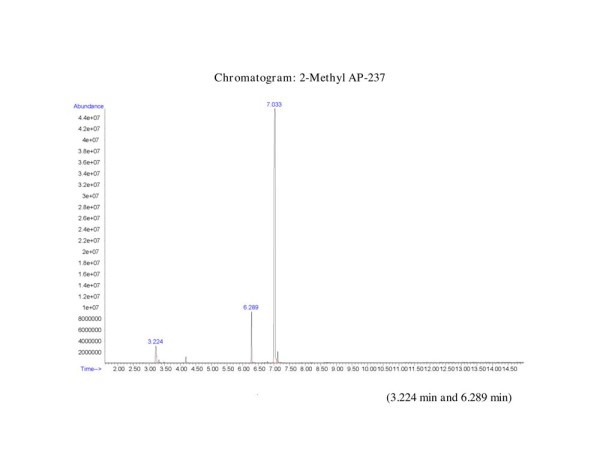 NMR Spectra 2-Methyl AP-237