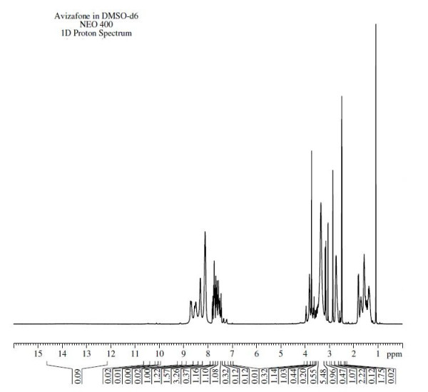 NMR Avizafone