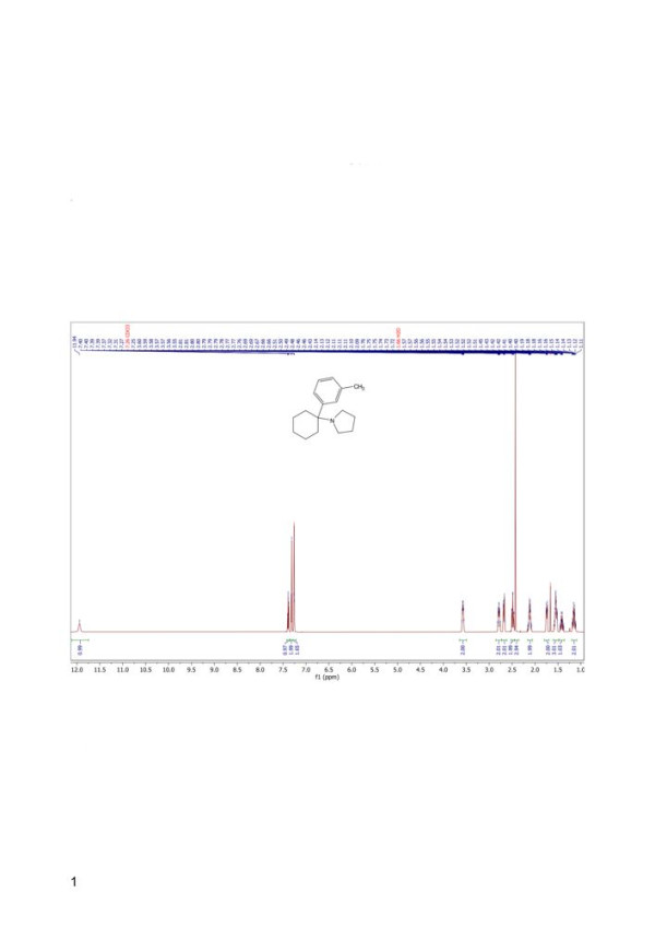 NMR 3-Methyl-PCPy