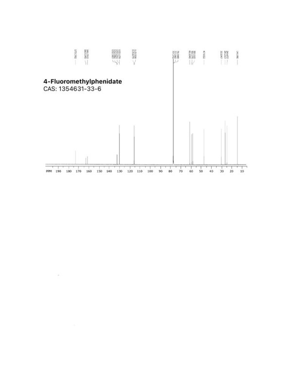 NMR 4-Fluoromethylphenidate