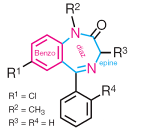 Benzodiazepines