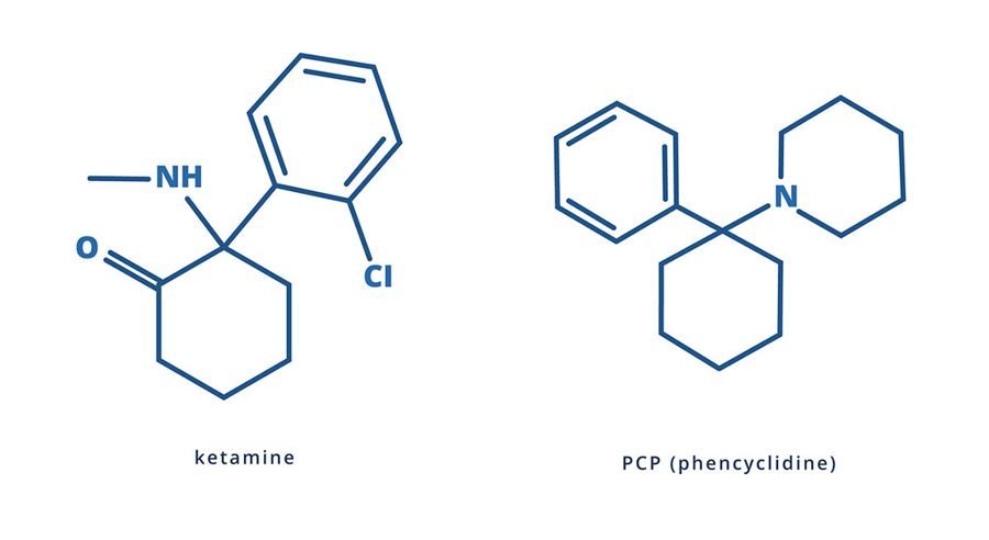 About dissociative drugs